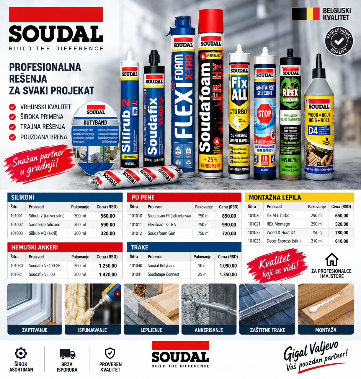 Soudal tehnička hemija cenovnik
